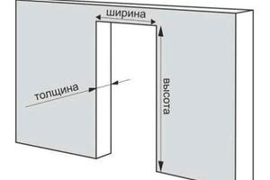 Замер — Сафиулин Ильнур