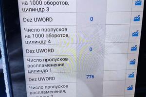 Портфолио №17 — Бабенков Александр Михайлович