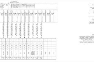 однолинейная схема щита — Бородин Евгений Валерьевич