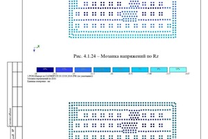 Оздоровительный комплекс. Блок гостиницы. Расчет основания — Чилингарян Ваган Эдмонович