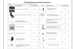 Портфолио №14 — Малинина Наталия Александровна