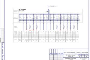 Силовая схема электрощита — Миюс Сергей Юрьевич