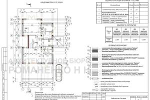 Конструкции в составе проекта индивидуального жилого дома. 2021г. — Романенко Никита Николаевич