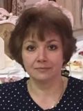 Шестакова Ирина Леонидовна — поклейка обоев (Краснодар)