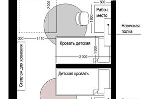 Портфолио №19 — Шваб Виктория Михайловна