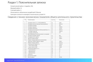 Проектирование благоустройства — Жовнир Сергей Викторович