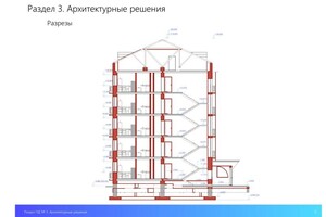 Проектирование благоустройства — Жовнир Сергей Викторович