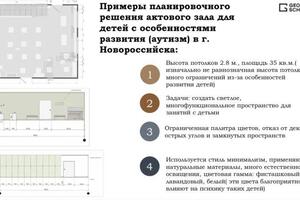 Портфолио №15 — Зириди Милана Христофоровна