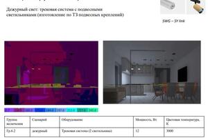 Светотехнический расчет и техническая визуализация — Егер Оксана Александровна