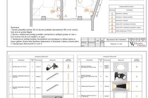 Лист из дизайн-проекта. Освещение. Спецификация светильников — Поездник Валентин Викторович