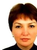 Суханкова Ирина Алексеевна — проектирование и дизайн, строительство, демонтаж сооружений и конструкций (Крым)