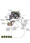 Сад мечты. Создание эскизного проекта, подготовкой технической части. Реализация. — Ачёлова Александра Сергеевна