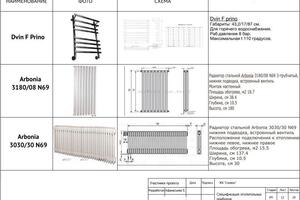 Спецификация отопительных приборов — Афанасьева Екатерина Владимировна