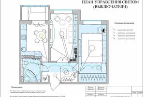 пример плана управления светом в 2ух комнатной квартире — Александрова Вера Петровна