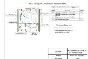 Проект квартиры для молодой пары. — Белодед Наталья Алексеевна