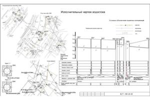 Исполнительный чертеж для сдачи в МОСГОРГЕОТРЕСТ — Брадулина Вероника Владимировна