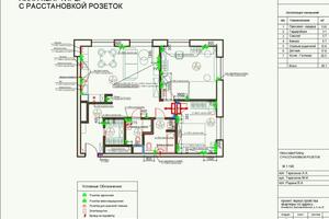 Пример выполнения чертежа - план с расстановкой розеток. Выполнено в AutoCad — Чуприна Варвара Александровна