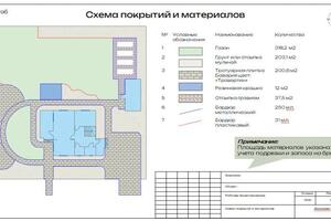 Портфолио №11 — Дюкарева Юлия Вячеславовна