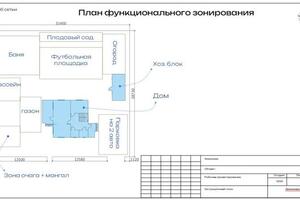 Портфолио №3 — Дюкарева Юлия Вячеславовна