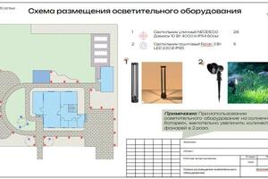 Портфолио №9 — Дюкарева Юлия Вячеславовна