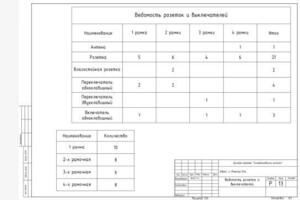 Портфолио №13 — Донец Галина Андреевна