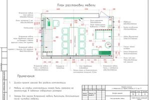 Офис психолога - План расстановки мебели — Дзгоева Ольга Геннадьевна