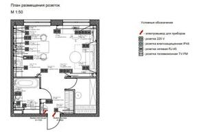План размещения розеток (пример выполнения чертежа) — Евсюкова Анастасия Сергеевна