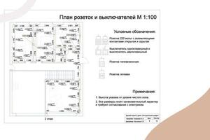 Примеры моих работ для загородного 2-этажного дома.; Папка проекта, чертежи — Евтухова Христина Павловна