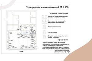 Примеры моих работ для загородного 2-этажного дома.; Папка проекта, чертежи — Евтухова Христина Павловна