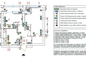 Пример чертежей электрики — Федяева Елизавета Алексеевна