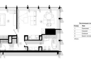 Планировочное решение квартиры Revit — Фролов Андрей Дмитриевич