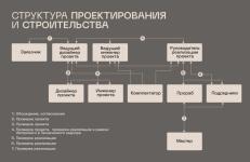 Портфолио №22 — Герасимчук Фёдор Владимирович