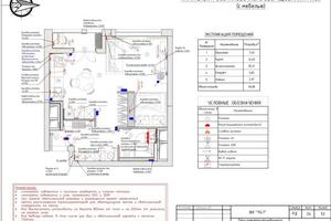 План электроустановочного оборудования.; Изначально такой план создается с мебелью. На этом этапе уже важно знать... — Гладченко Виктория Сергеевна