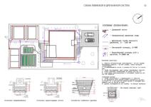 Схема ливневой и дренажной канализаций — Глинкина Наталья Владимировна