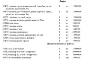 Портфолио №11 — Голощапова Ксения Сергеевна