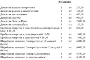 Портфолио №26 — Голощапова Ксения Сергеевна