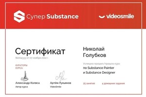 Диплом / сертификат №1 — Голубков Николай Николаевич