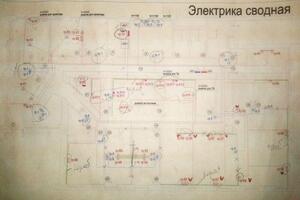 Завершенный проект — Гуров Алексей Викторович