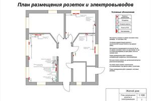 План размещения розеток и электровыводов — Хорошева Юлия Александровна