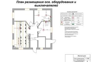 План размещения осветительного оборудования и выключателей — Хорошева Юлия Александровна