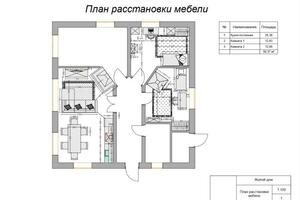 План расстановки мебели — Хорошева Юлия Александровна