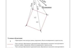 Портфолио №17 — Индивидуальный предприниматель Аникина Юлия Игоревна