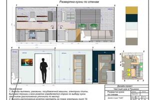 Развёртка кухни по стенам — Юдина Екатерина Николаевна