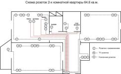 Портфолио №2 — Каримов Тимур Азатович