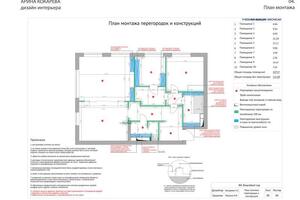 План монтажа перегородок и конструкций — Кокарева Арина Сергеевна