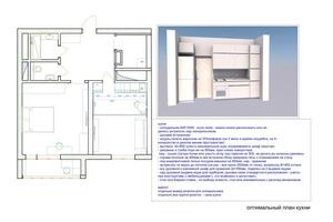 проектирование маленькой квартиры — Кокорина Наталья Павловна