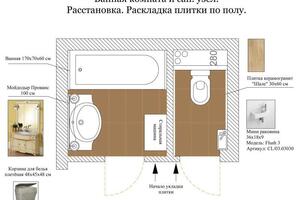 Ванная комната планировочное решение, расстановка, референсы для выбора мебели — Комарова Валентина Валерьевна