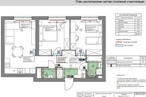 План размещения отопительных приборов и сплит-систем — Коротина Юлия Леонидовна