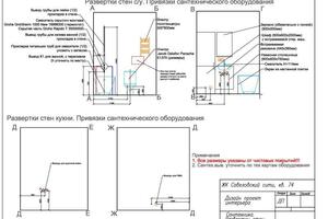 План сантехники — Краснов Павел Андреевич