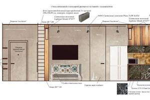 Фрагмент проекта интерьера в стиле лофт — Краснова Светлана Владимировна